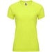 Fluor Yellow