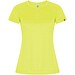 Fluor Yellow