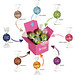 Lindt Color Lindor Box Pink Erdbeer Lindt Color Lindor Box Pink Erdbeer
