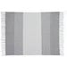 COMFY. Decke aus recyceltem Polyester (100% rPET) (300 g/m²), mit Mohair-Feeling, Grau