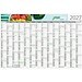 Geiger-Notes Wandplaner Horizont green+blue, inkl. Druck, Schmuckfarbe