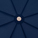 Knirps Taschenschirm Horizon duomatic, navy